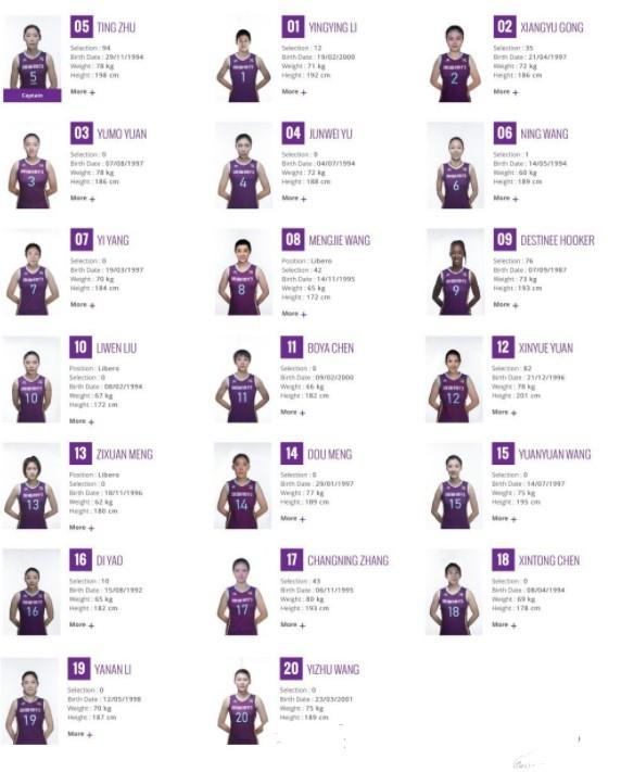 包含独家:维达德卡萨布兰卡世俱杯首战阵容预测的词条 包含独家:维达德卡萨布兰卡世俱杯首战阵容预测的词条