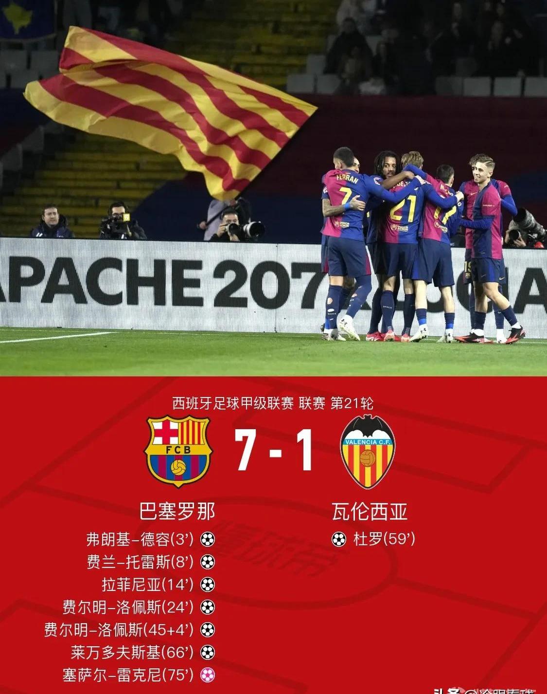 瓦伦西亚连续三场不胜，球队危机待解