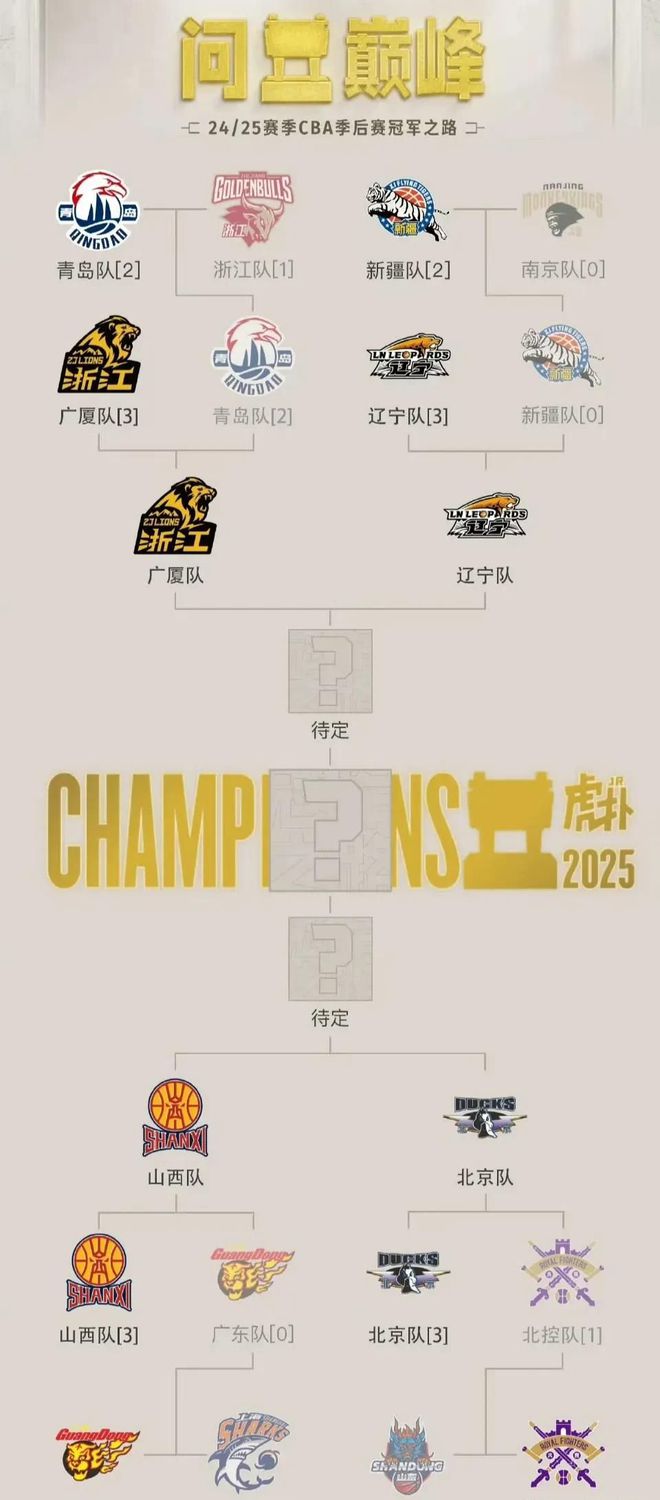 未来赛程紧迫,球队备战计划提前展开的简单介绍 未来赛程紧迫,球队备战计划提前展开的简单介绍