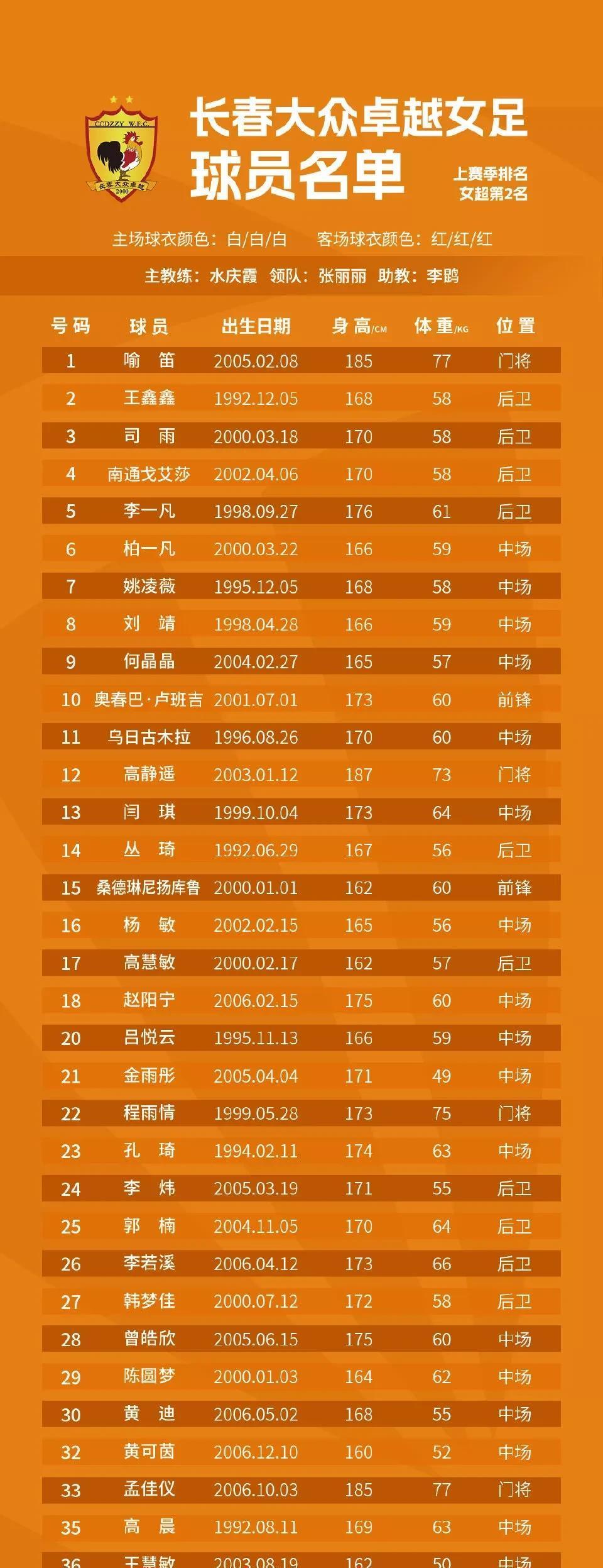 激烈角逐!国内足球联赛各队实力均衡的简单介绍 激烈角逐!国内足球联赛各队实力均衡的简单介绍