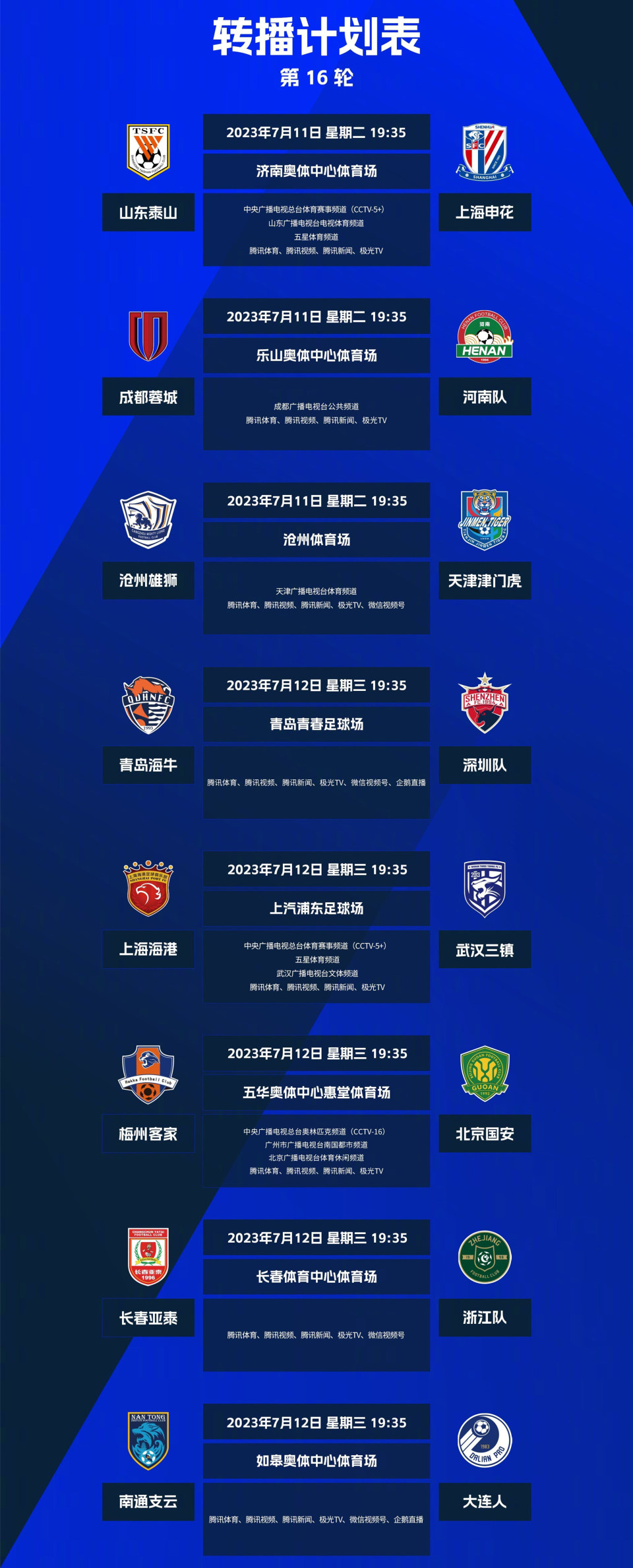 波兰力拒瑞士，卫冕冠军能否守住领先？