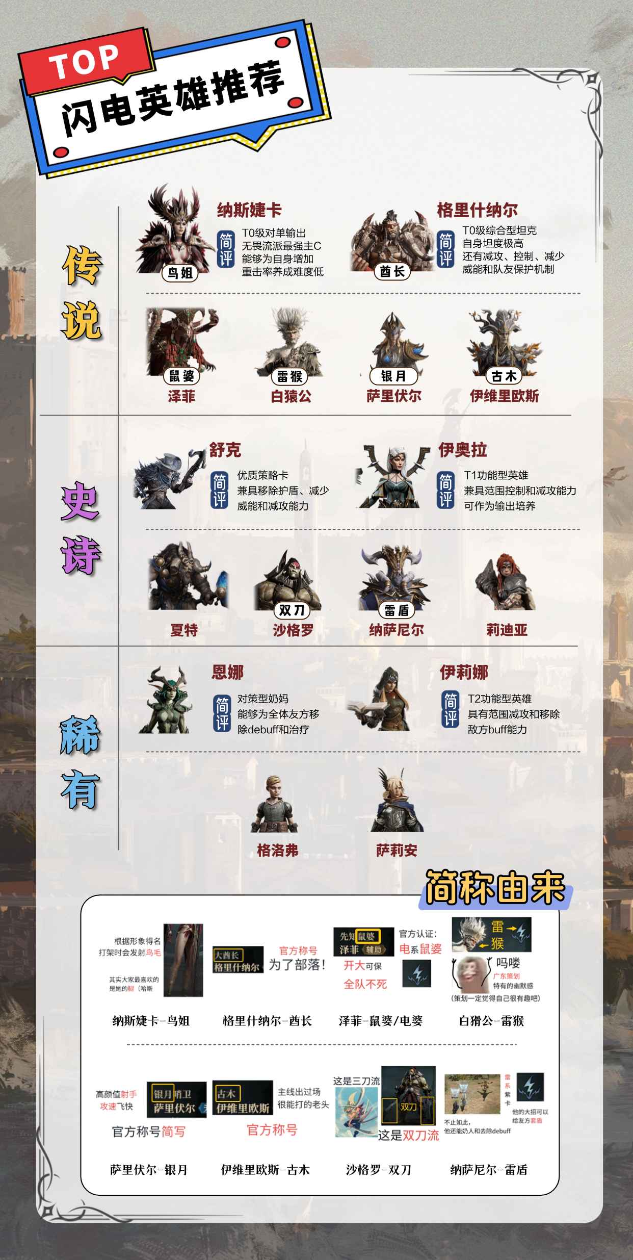 纳尔纳斯球员合力作战,备战下一场胜利 纳尔纳斯球员合力作战,备战下一场胜利