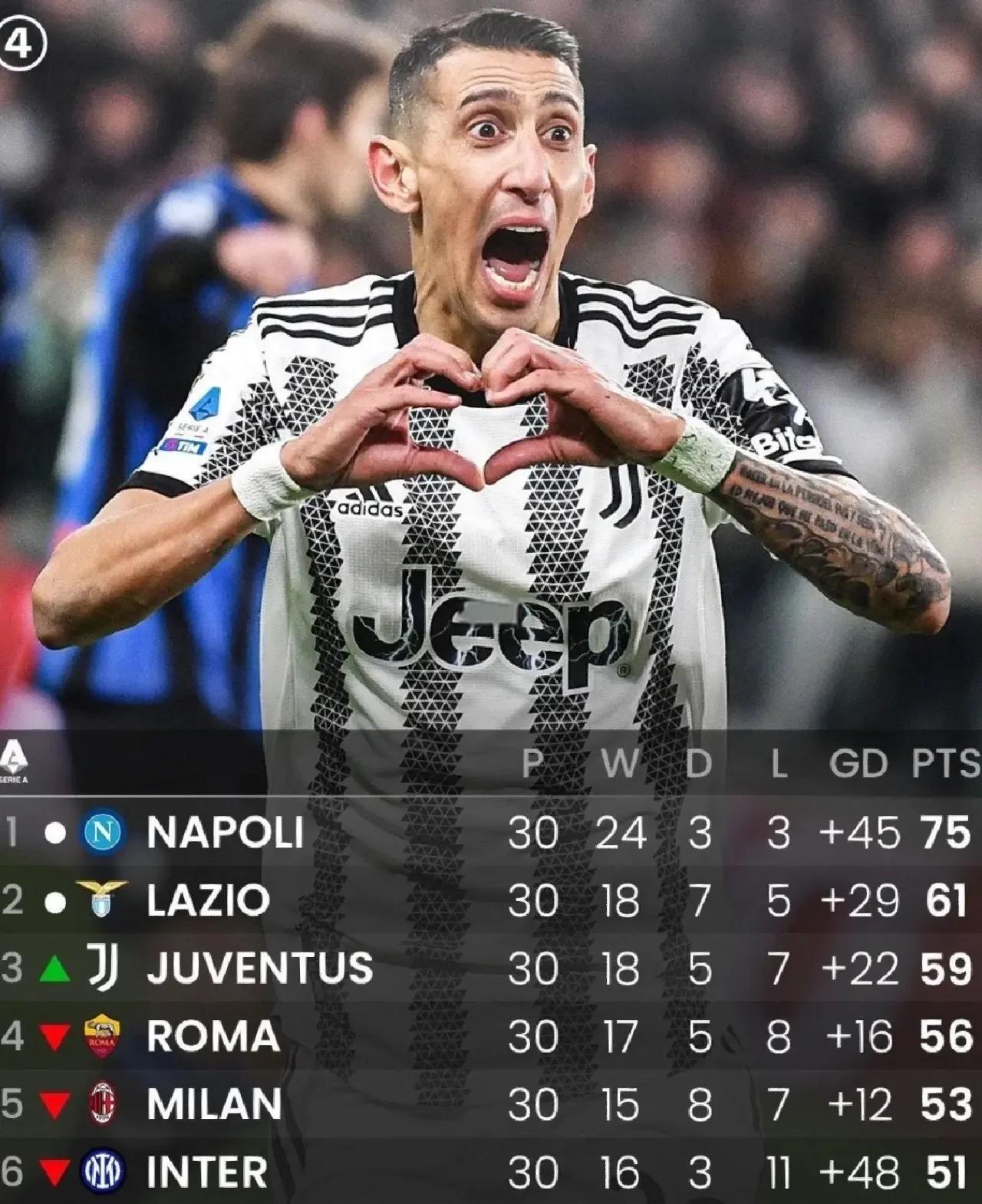 尤文图斯铩羽而归，鏖战淘汰无缘胜出的简单介绍