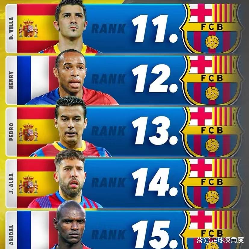 梅西两度破门，助巴萨继续领跑联赛积分榜