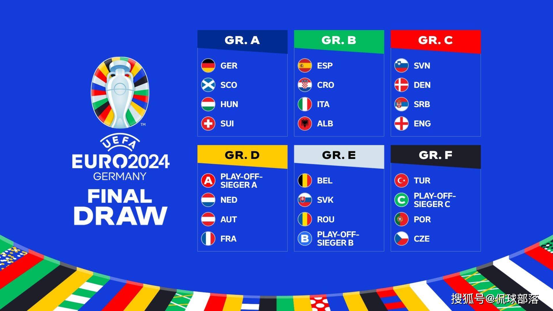 关于欧预赛:波兰大胜斯洛文尼亚一触即发的信息 关于欧预赛:波兰大胜斯洛文尼亚一触即发的信息
