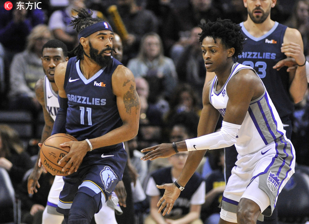 国王翻盘灰熊，易建联带队取胜